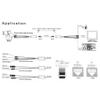 exgoofit 10 Pairs HD-CVI/TVI/AHD Passive Video Balun with Power Connector and RJ45 CAT5 Data Transmitter BNC Twisted Pair view 4