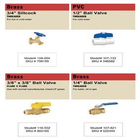 Darwill 4FTHWVALVEBIN Bin Card Kit for All 4 ft. Homewerk Valve Sets