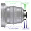 Fotodiox PRO Lens Adapter Compatible with Select ARRI PL (Positive Lock) Mount Lenses to Canon EF Mount Cameras  Strict Mounting Requirements view 3