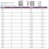 Fypon 8"W x 30"H x 2"P Brickmould Style Vertical Louver, Non-Functional view 3