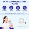 Nitrate Removal | Smart Classic Countertop Water Filter System | White | Crystal Quest view 4