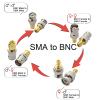 onelinkmore SMA to BNC Adapter Kits for SDR, Handheld Radios, Scanner, Walkie Talkie, Coaxial Adapter, 4 Pieces view 3