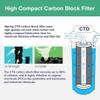 iSpring FC25B 20" x 4.5" Whole House Water Filter, 4-Pack view 3