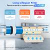 iSpring Greatwell Reverse Osmosis Membrane 100 GPD 11.75 X 1.75, Replacement Fits Standard Under Sink RO Drinking Water Filtration System, MC1 view 4