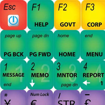 BLOOMBERG Terminal Keyboard Labels