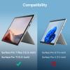 JETech Screen Protector for Surface Pro 7 Plus/Surface Pro 7 12.3-Inch, 9H Tempered Glass Film, Support Surface Pen, HD Clear, 2-Pack view 2