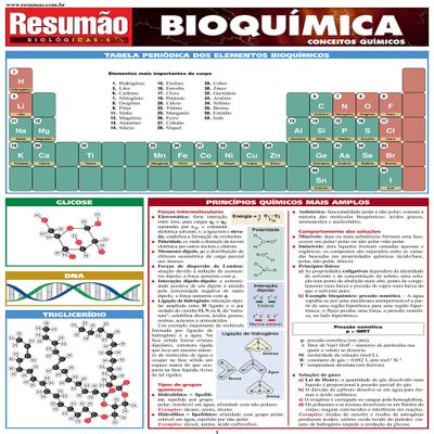 BIOQUMICA