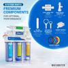 Max Water 5 Stage 50 GPD (Gallon Per Day) RO (Reverse Osmosis) Standard Water Filtration System - Under-Sink/Wall Mount (Without Tank & Faucet) - Model: RO-5C3 view 3