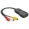 RadioShack HDMI-to-Composite Converter view 1