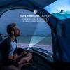 Kodak Ultra Mini Portable Projector - HD 1080p support LED DLP Rechargeable Pico Projector - 100" Display, Built-in Speaker - HDMI, USB and Micro SD - Compatible with iPhone iPad, Android Phones view 4