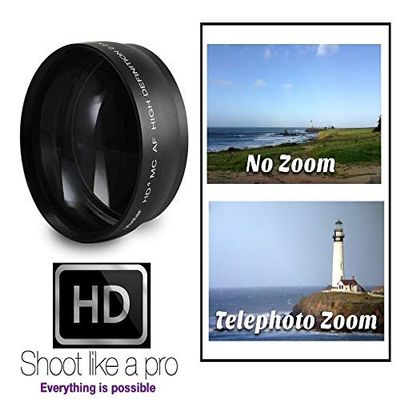2.2X Pro HD Telephoto Lens for Olympus Pen E-PL6 E-PL7 OM-D E-M5 E-M10 Mark II (37mm Compatible)