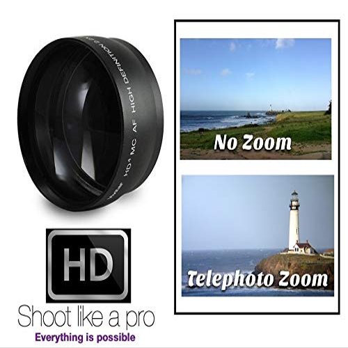2.2X Pro HD Telephoto Lens for Olympus Pen E-PL6 E-PL7 OM-D E-M5 E-M10 Mark II (37mm Compatible)
