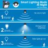 28 LEDs Solar Lights Outdoor, Motion Sensor Wireless Waterproof Security Wall Lights, Solar Light for Outdoor, Front Door, Back Yard, Garage, Porch by Luposwiten [4 PACK] view 2