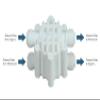 Auto Shut Off Valve / 4 Way Valve for Reverse Osmosis RO System-1/4 Inch Quick Connector-NSF Approved (RO5-ASV) view 3