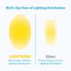 Lightkiwi G5421 Dunn 20 Inch Warm White Modular LED Under Cabinet Lighting - Basic Kit (1 Panel) view 2