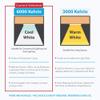 Lightkiwi N1097 Dunn 20 Inch Cool White Modular LED Under Cabinet Lighting - Basic Kit (1 Panel) view 3
