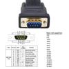 DTECH Serial Cable to USB Adapter DB9 Male RS232 Port Supports Windows 11 10 8 7 Mac (6 Feet, PL2303) view 4