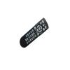 HCDZ Replacement Remote Control for Sanyo PLC-WM4500L PLC-XP100 PLC-XP100L 3LCD Projector view 1