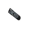 HCDZ Remote Control for Eiki LC-XL100A LC-XL100AL LC-XG300 LC-XG300L 3LCD Projector view 1