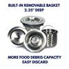 Nantucket Sinks 3-1/2" Colander Kitchen Sink Drain Kit, Stainless Steel view 4