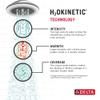 DELTA FAUCET 52638-18-PK H2Okinetic 5-Setting Contemporary Shower Head, Chrome view 4