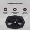 Rockville RVL69W Competition 6x9" Woofer, 300W Peak/150W RMS, 4 Ohm, Double Stacked Magnet, Butyl Rubber Surround, Perfect for Mid-Bass and Lows view 2