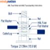 WindyNation ANL Fuse Holder + Fuse (2pcs 100A) view 3