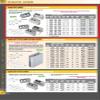 TAIKI 3900-4770 3 Piece Aluminum Soft Jaw Set, 10" x 1.5 mm x 60 Degree view 3
