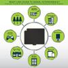Mohu Leaf 50 Original Paper-Thin Indoor TV Antenna, UHF VHF, 60-Mile Range, Multi-Directional, 4K 8K UHD NEXTGEN TV - w/12 ft. Cable, Jolt Switch view 4
