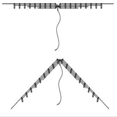 Saturn 4-40 RADIOWAVZ 40 20 15 10 Meter DIPOLE