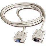 10ft Netshelter Cable Set