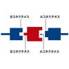 Sanwa Supply USB Adapter B Connector Male to A Connector Female AD-USB3 view 4