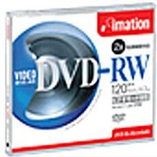 DV-RW120VBG DV-RW120 min Video 1P