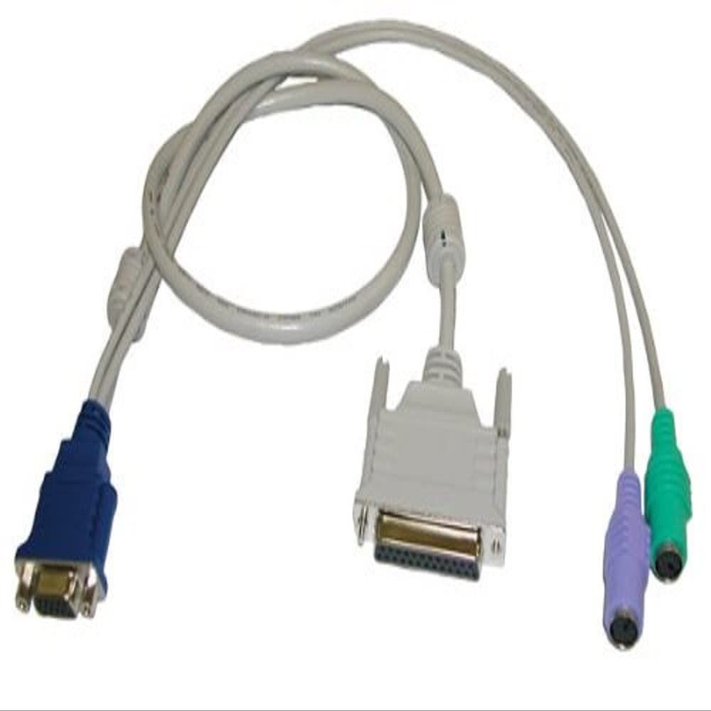 Raritan for MX4 User Station ONLY (CCPT20F)