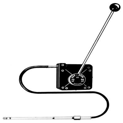 Ezy-Glide 8701400; Ezy-Stick III