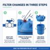 Culligan Whole House Water Filter System - for 3/4" Pipes, Fits 10 x 2.5 in view 3