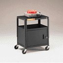 Bretford E-Unit - power distribution strip