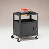 Bretford E-Unit - power distribution strip view 1