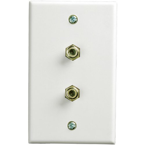 Coax Duplex Wall Plates