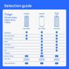 Culligan HD-950A Heavy-Duty Whole House Water Filter Housing 1" Inlet/Outlet, Premium Sediment Filtration System, UV-Resistant Opaque Design, Pressure Relief Valve, NSF Certified view 3