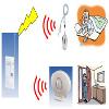 Porcelain Small Power Radio System Safe Set of 3 SN  A view 2