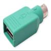 Roline Value USB - USB Adapter, Mouse view 2