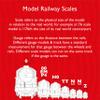 Hornby R044 Point Motor Passing Contact Switch Black view 3