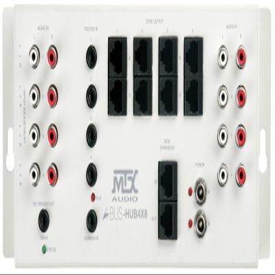 ABUS-HUB4X8 Room Hub