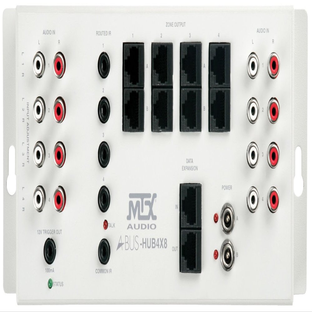 ABUS-HUB4X8 Room Hub