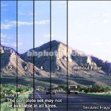 Formatt 72mm HD ND.6 Filter