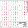 ARMENIAN KEYBOARD STICKERS with RED LETTERING ON TRANSPARENT BACKGROUND view 4