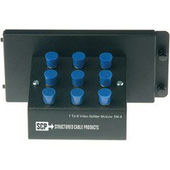 1 X 8 Video Splitter Module