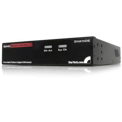 4PORT Enhanced KVM Switch Over IP