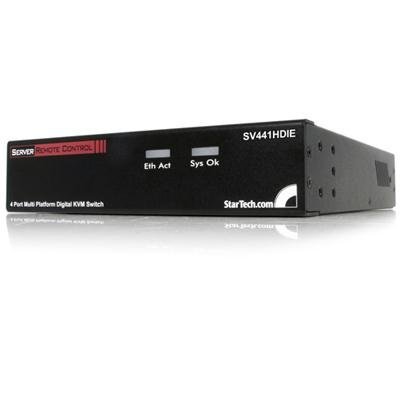 4PORT Enhanced KVM Switch Over IP